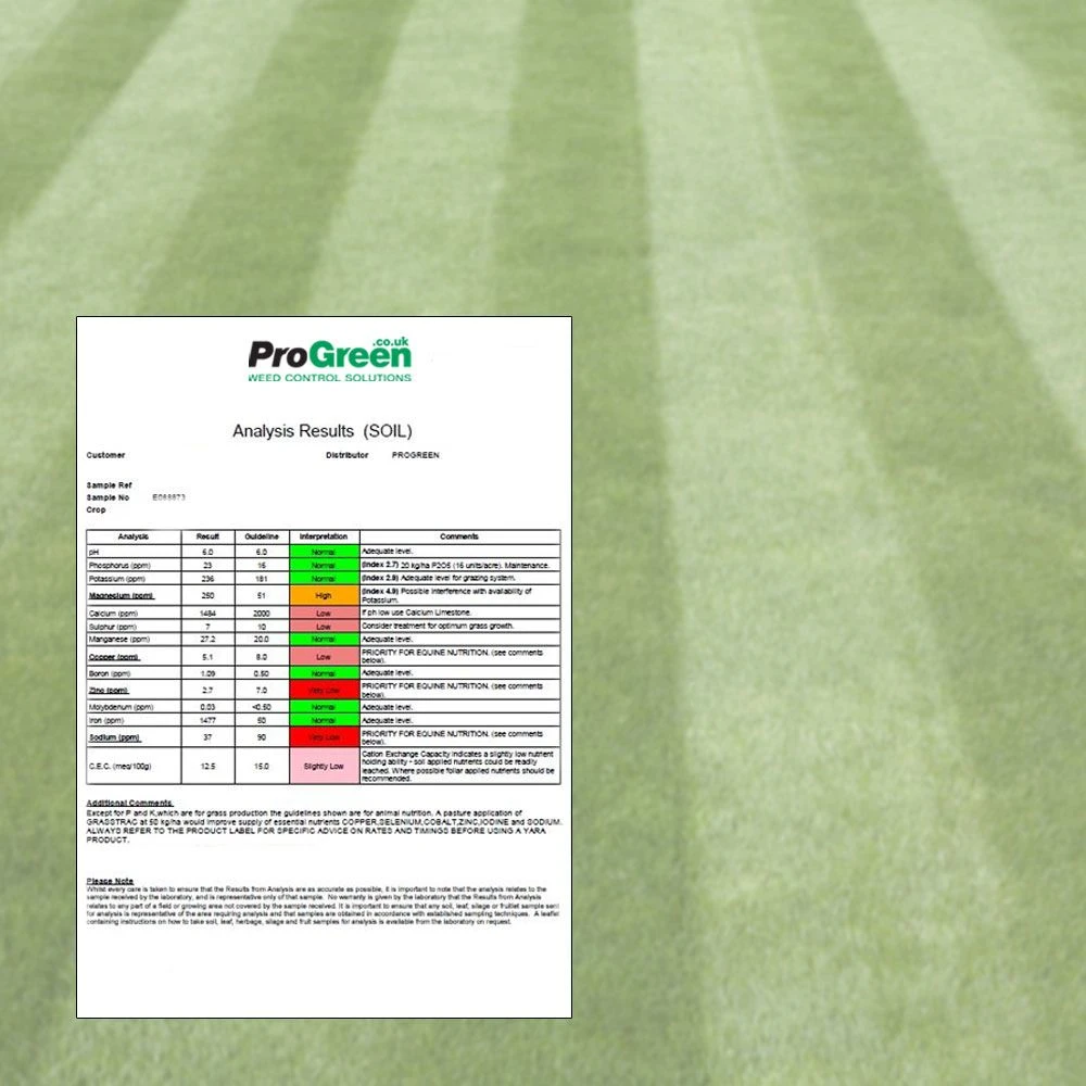 Soil Analysis For Lawns / Amenity Turf 1 Soil Analysis For Lawns / Amenity Turf