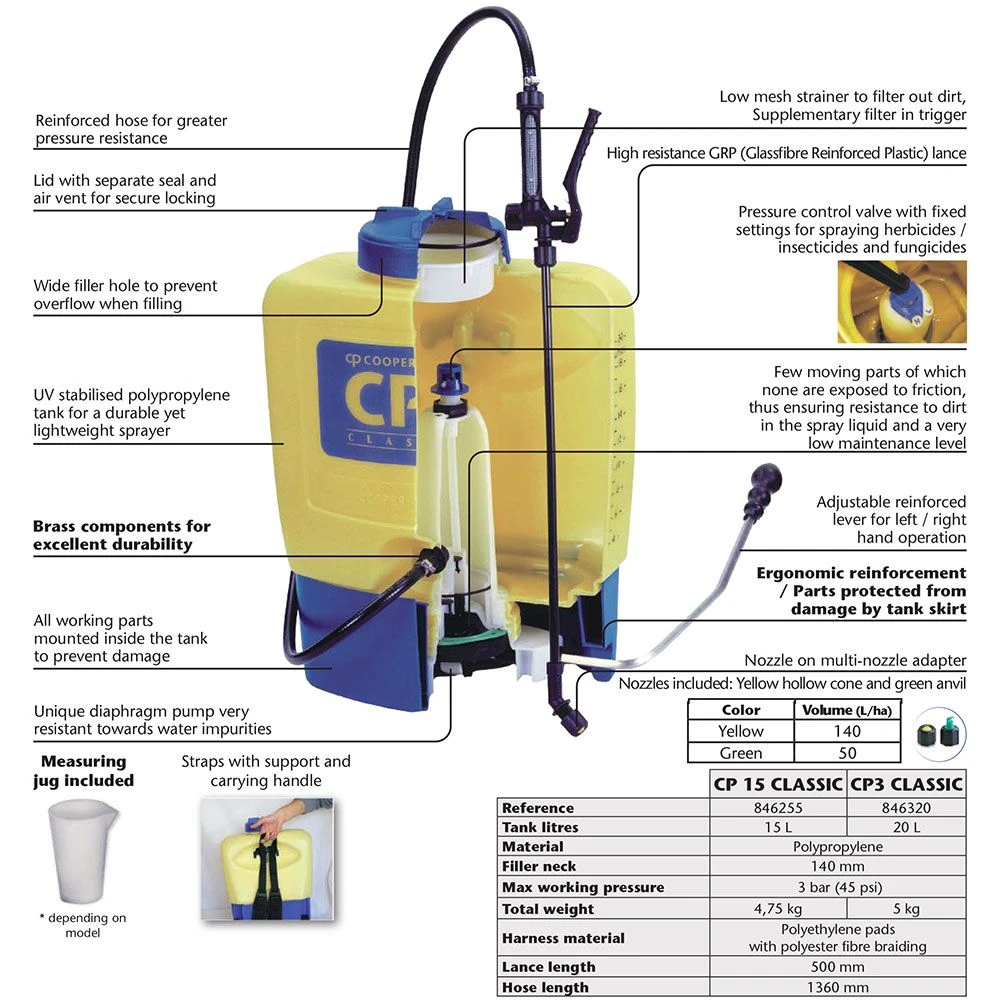 Cooper Pegler CP15 Classic Series Knapsack 15 L 846255 2 Cooper Pegler CP15 Classic Series Knapsack 15 L 846255 - Image 2