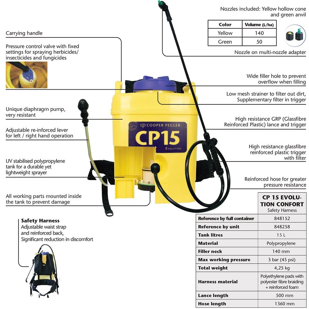 Cooper Pegler CP15 Evolution Knapsack 15 L 848258 2 Cooper Pegler CP15 Evolution Knapsack 15 L 848258 - Image 2